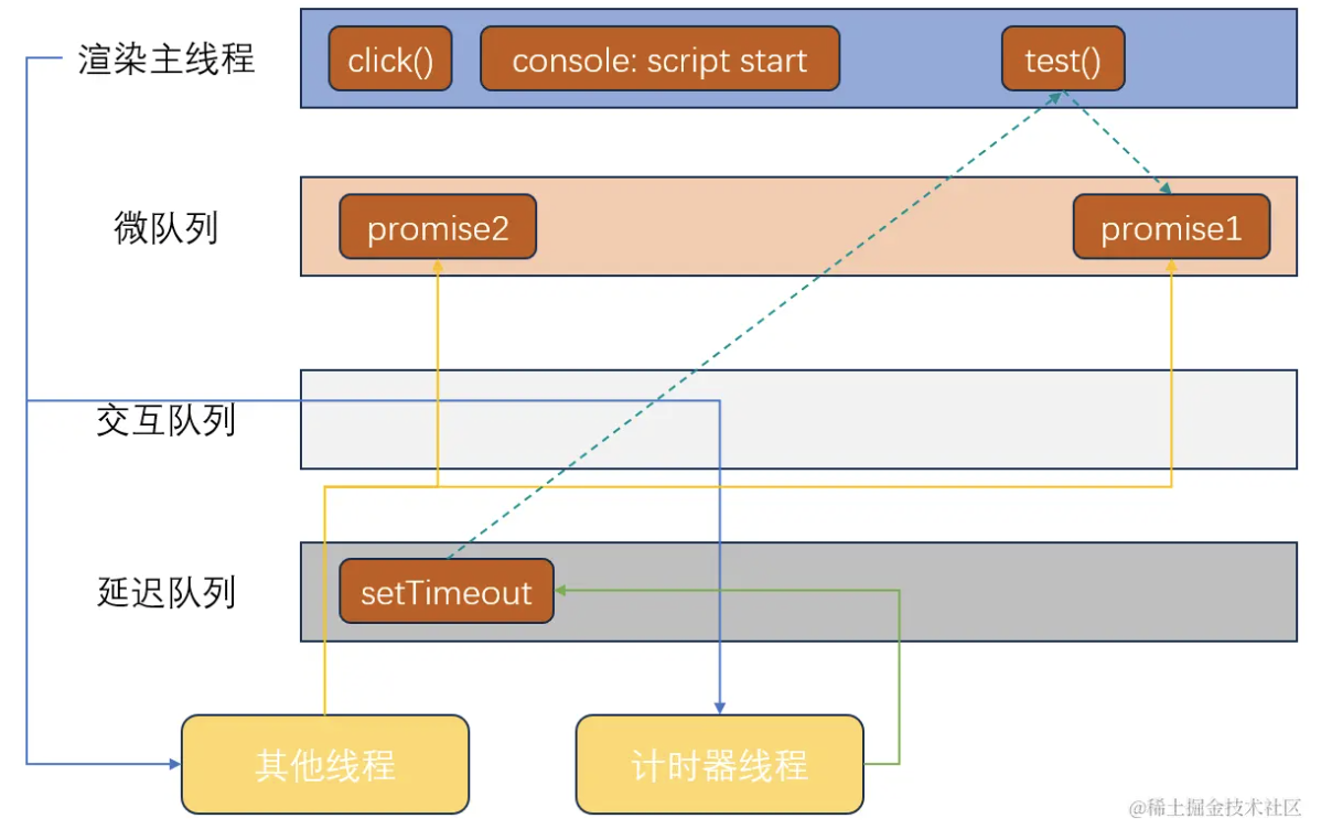 image-20210930190158487