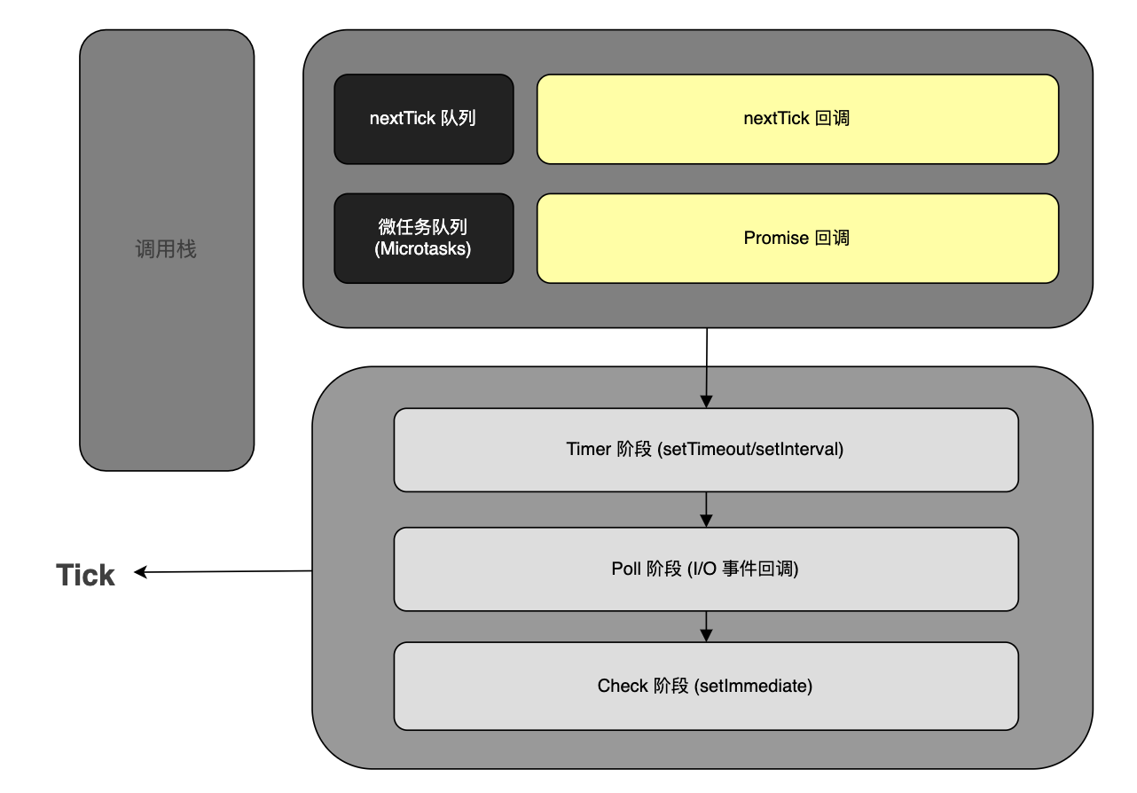 image-20210930190158487